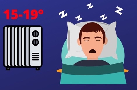 Dormir à 15-19°