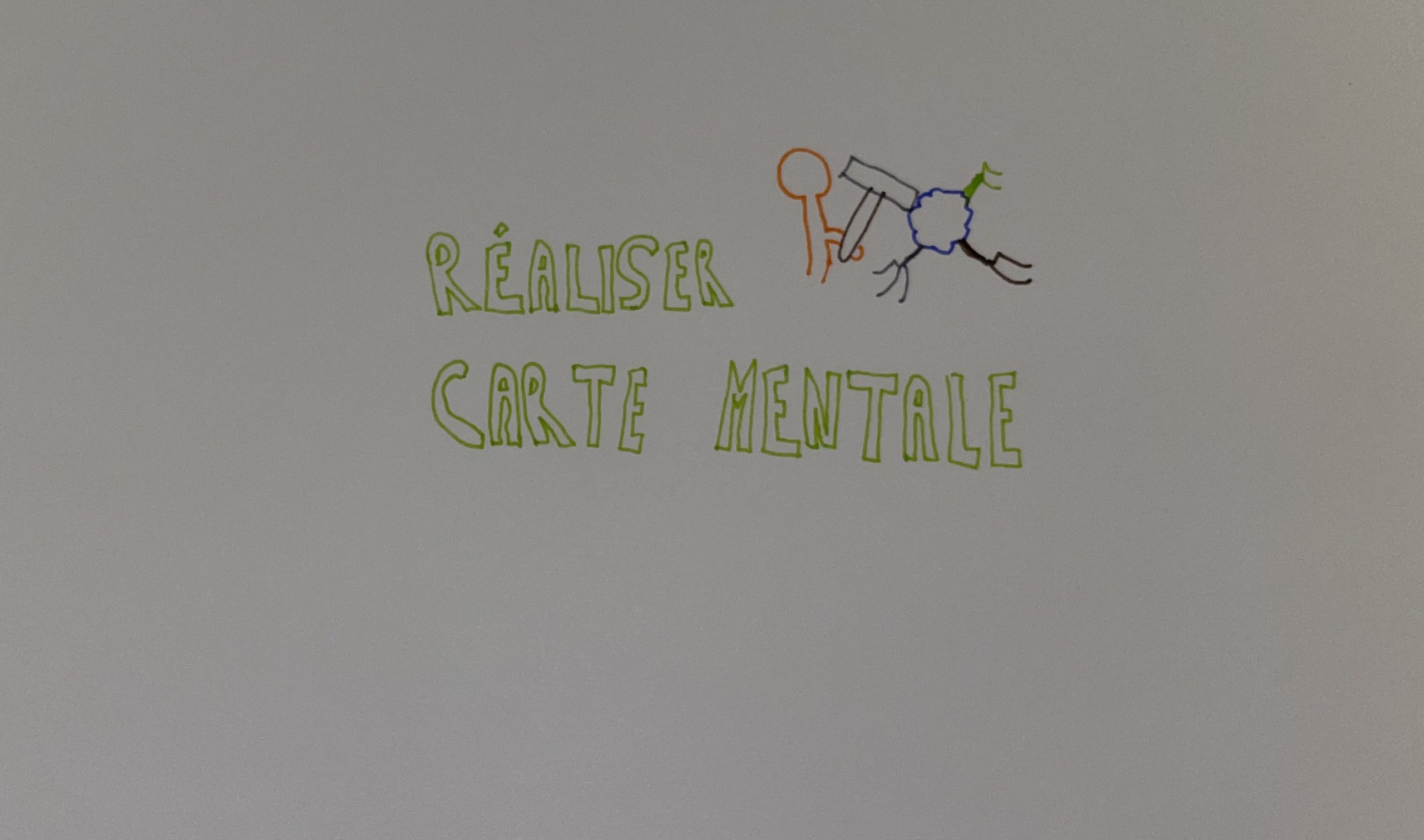 Exemple clé 1