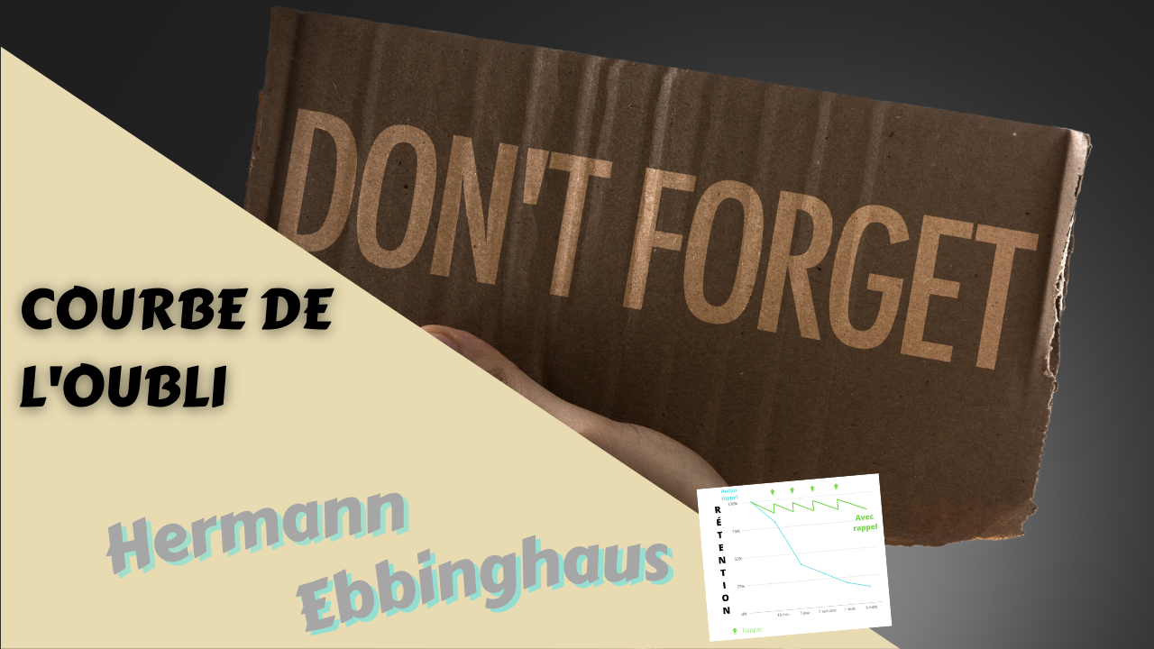 Hermann Ebbinghaus