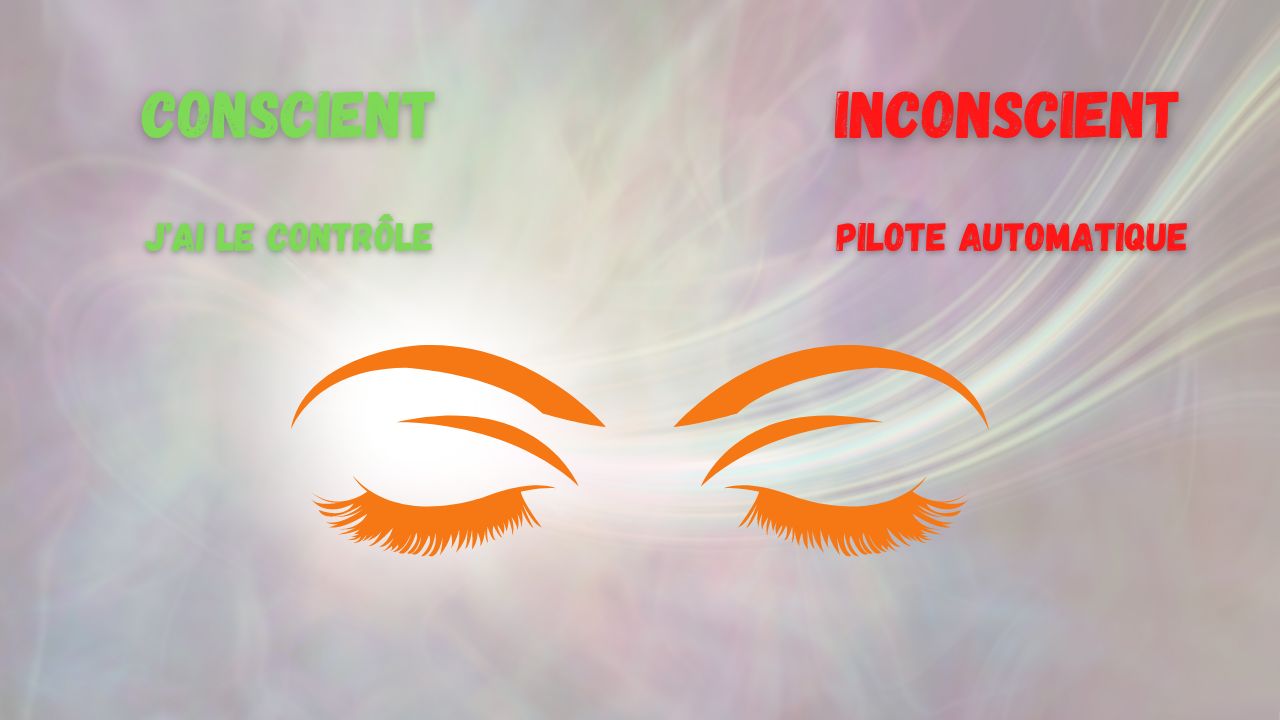 Je ferme les yeux et prend conscience de ma conscience et de mon inconscient