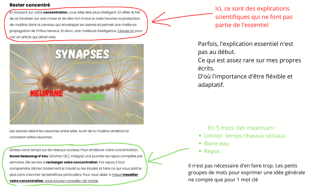 Faire un résumé avec des mots-clés correspondants. 